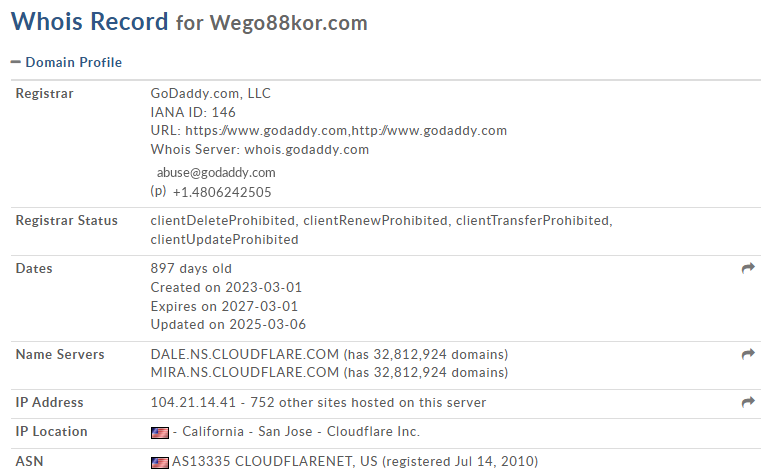 WEGO88 위고88 먹튀사이트, 이렇게 구별하세요!